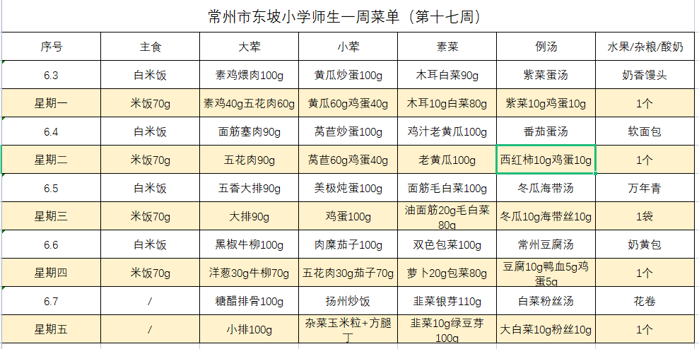 2024东坡小学学生菜单第十七周6.3--6.7.png