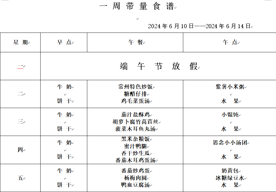 第十七周.png