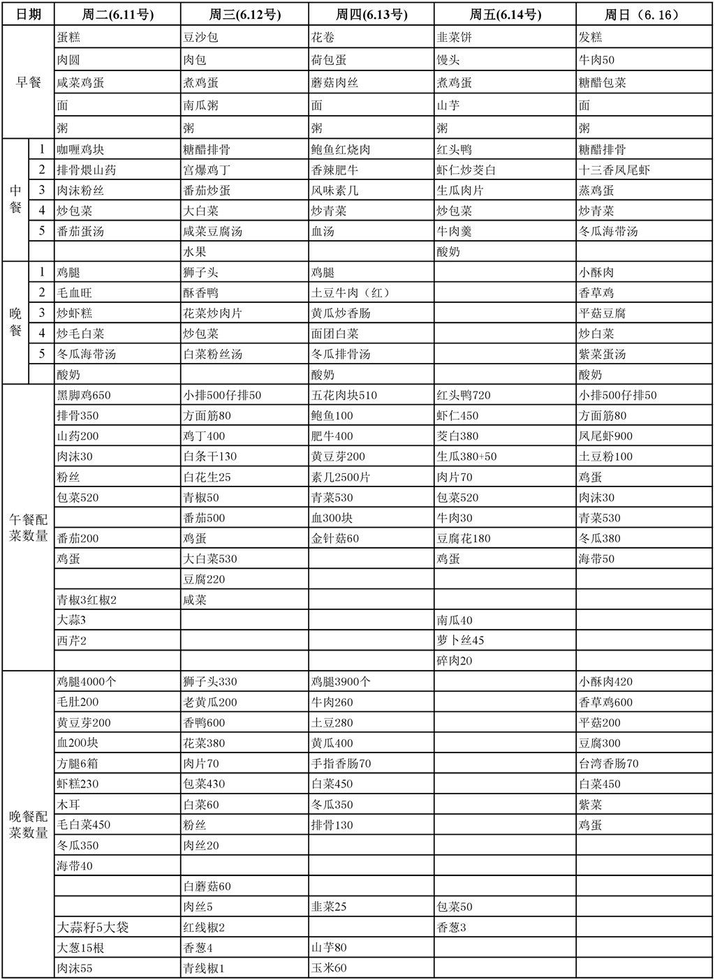 2024.6.11-6.14 - 副本.pdf_page_1_1.jpg