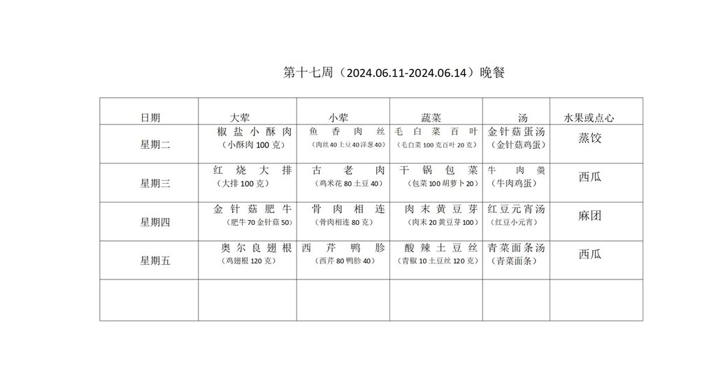 第十七周晚餐_01(1).jpg