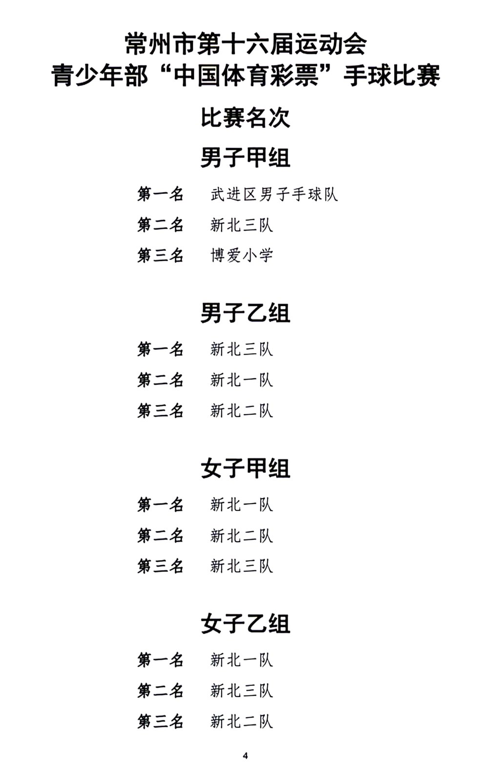 带队成绩.PNG