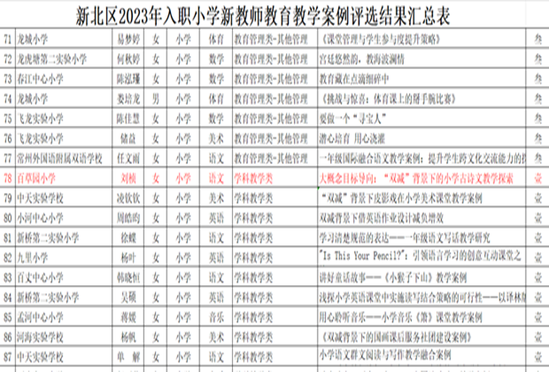 刘桢 2024.06.png
