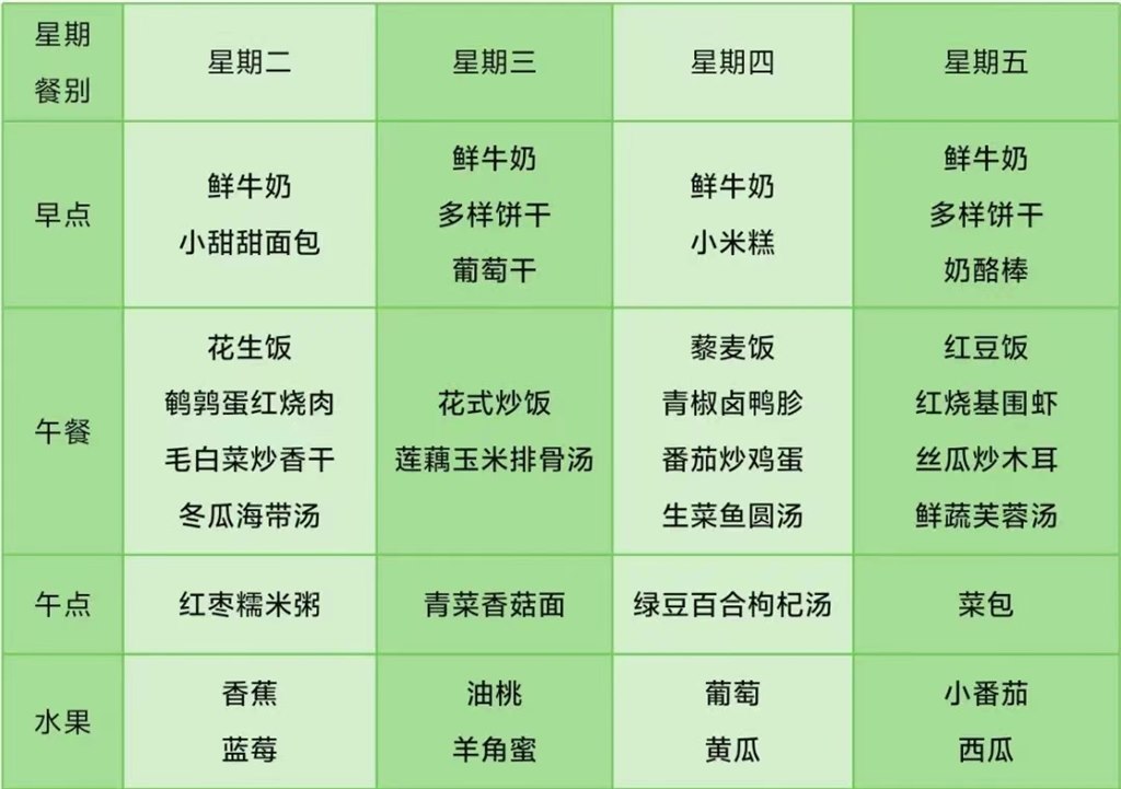 幼儿第17周食谱.JPG