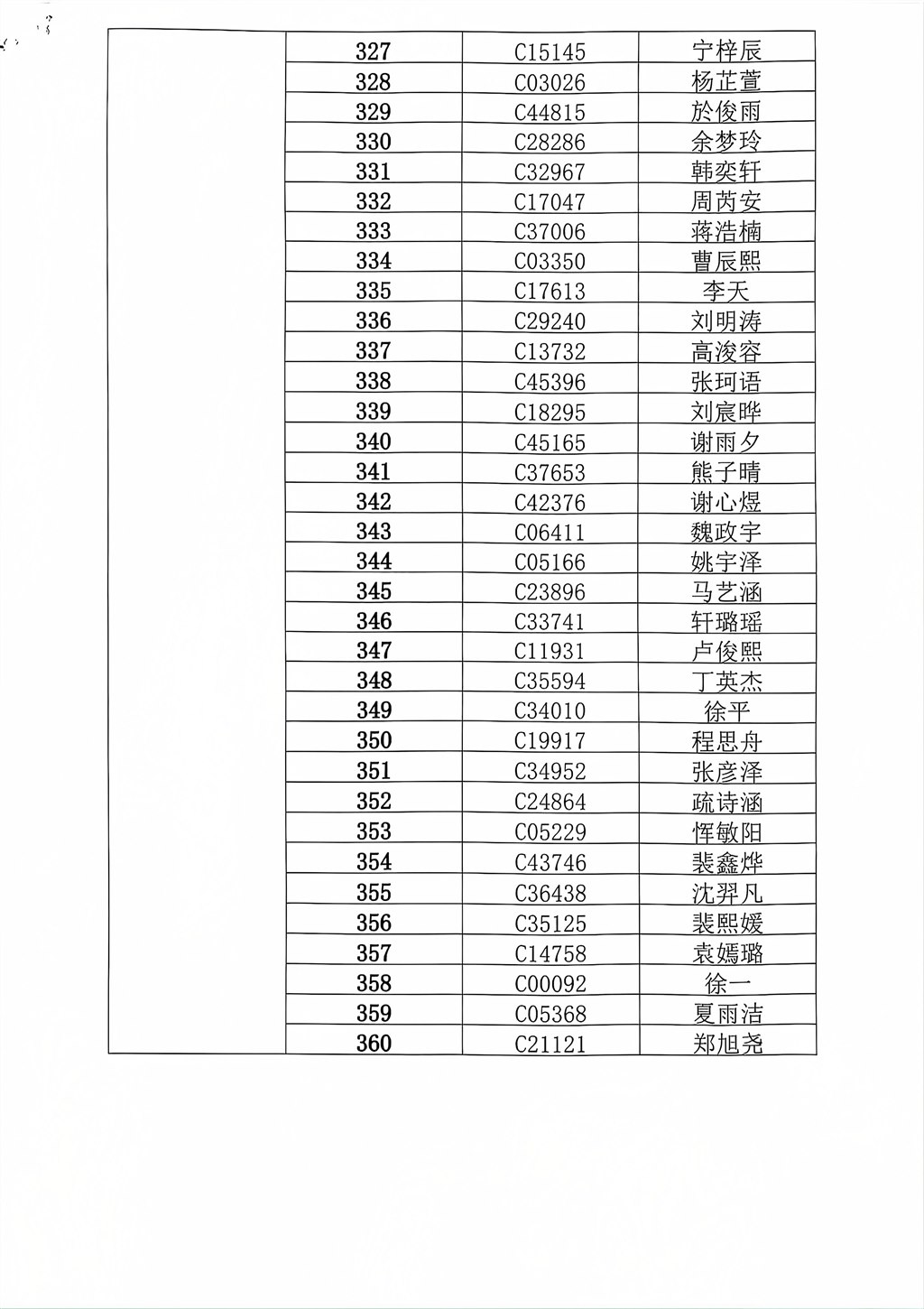 2024年新生电脑随机派位拟录取名单及缴费须知