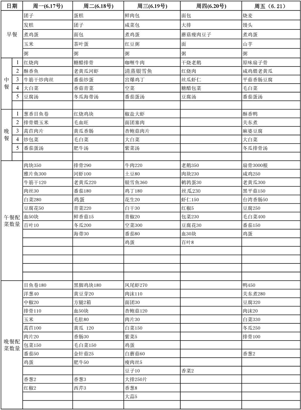 2024.6.17-6.21 - 副本.pdf_page_1_1.jpg