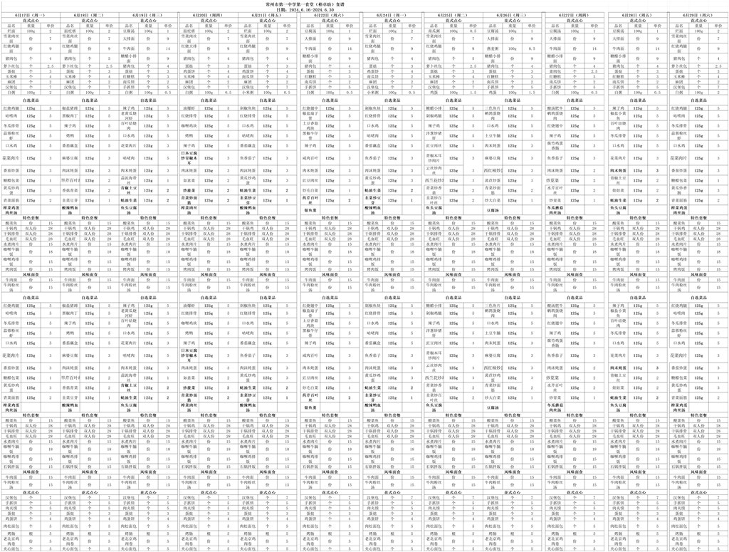 6月下第一食堂食谱6.16-6.30(1)(1)_Sheet1.jpg