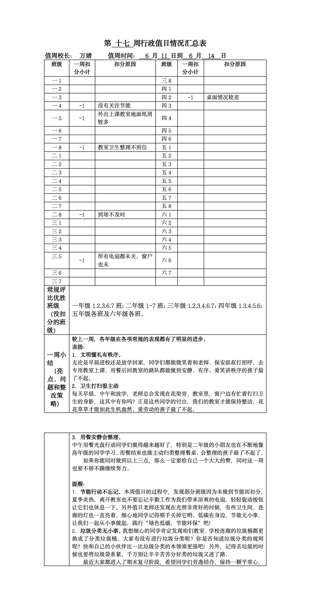 第十八周值日反馈.png