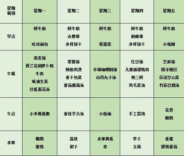 幼儿第18周食谱.JPG