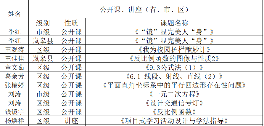 {0FD8A648-7806-4d62-8609-9A1BCF3112B5}.png