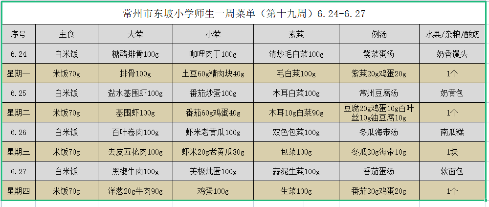 2024东坡小学学生菜单第十九周6.24--6.27.png