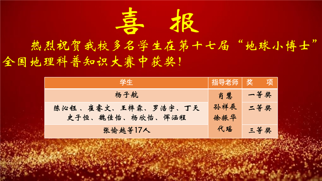 1-6月喜报_06.png