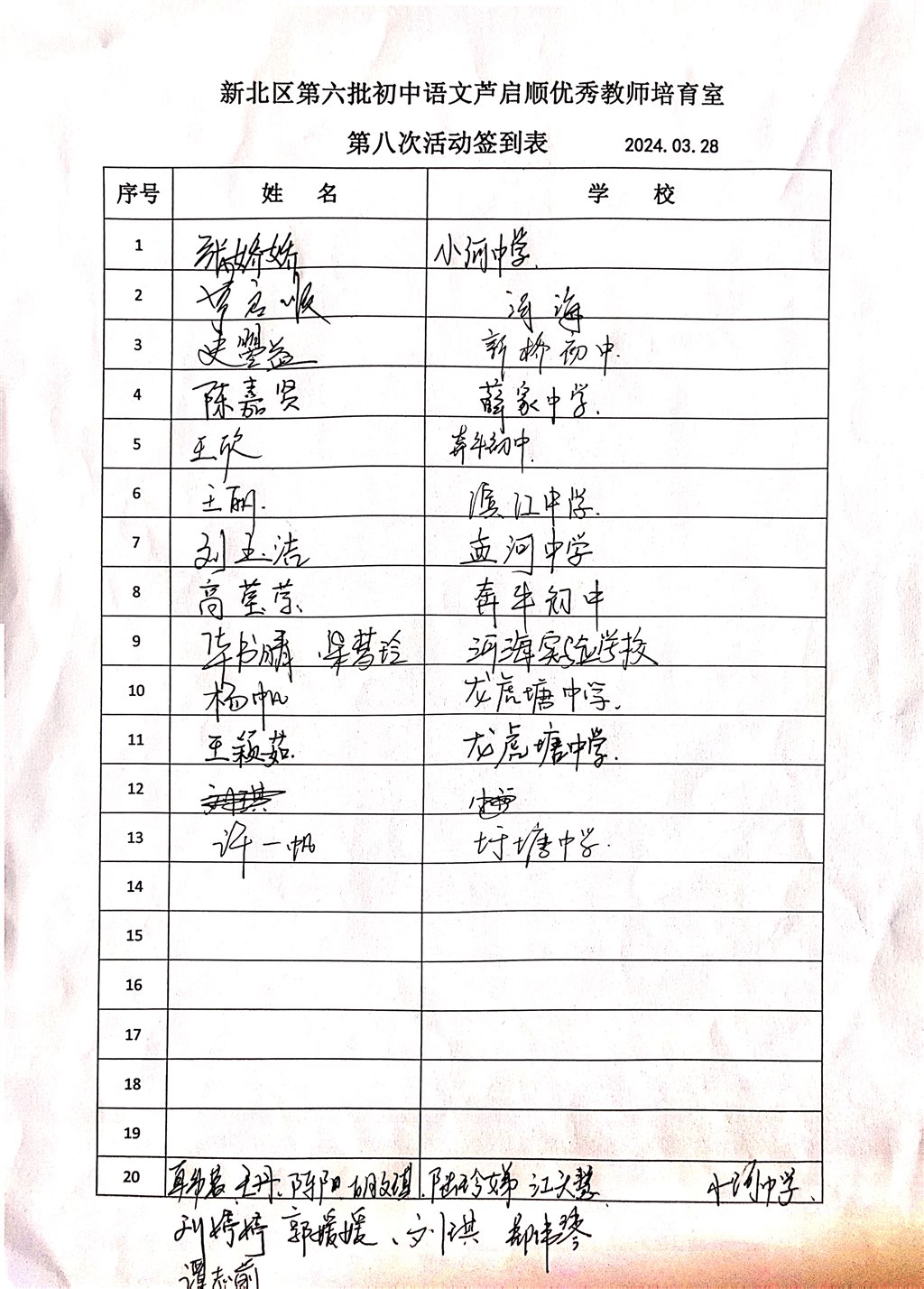 第8次签到.jpg