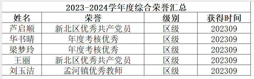 QQ截图20240630215807.png