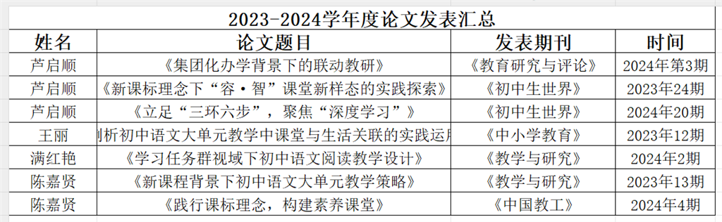 QQ截图20240630230505.png