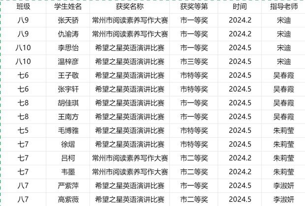 英语3_副本.jpg