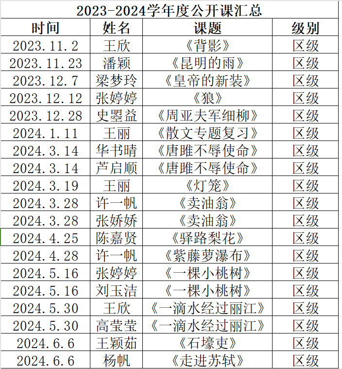 汇总.png