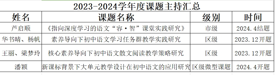 微信截图_20240630235911.png