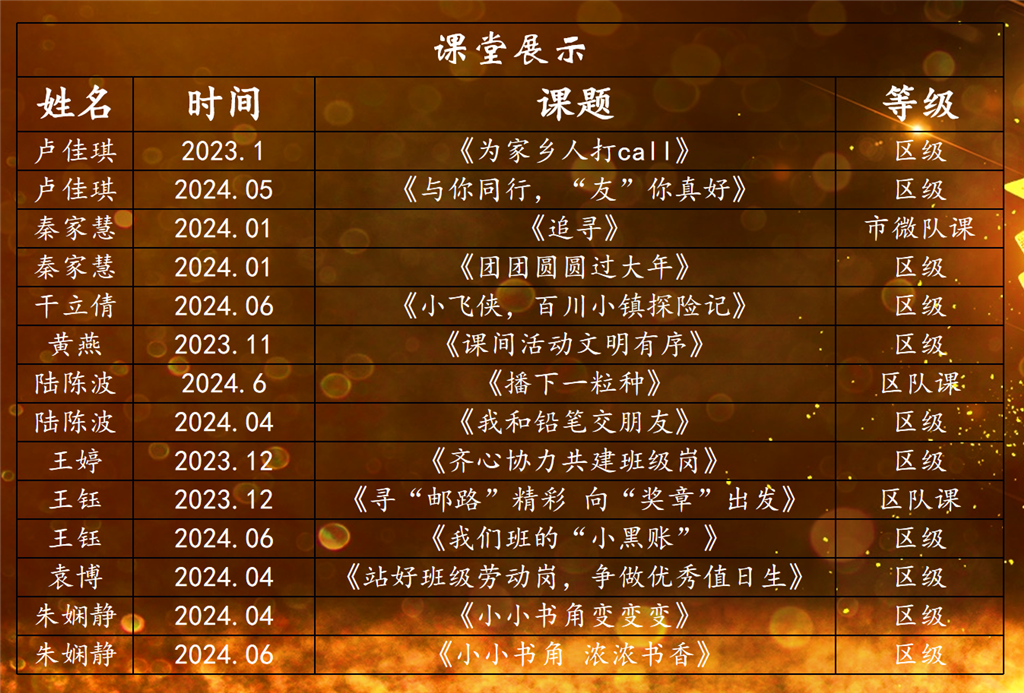 成果5 课堂展示.png