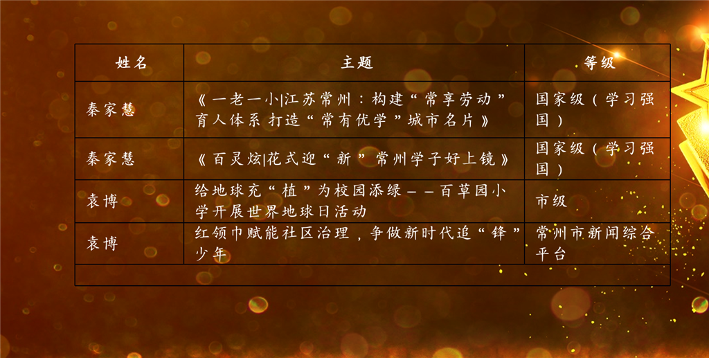 成果1（媒体报道）.png