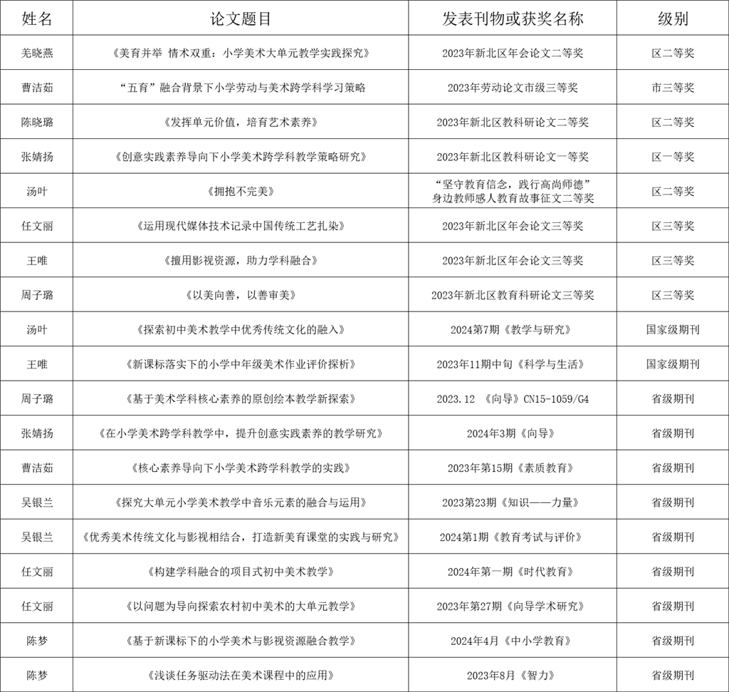 论文.png