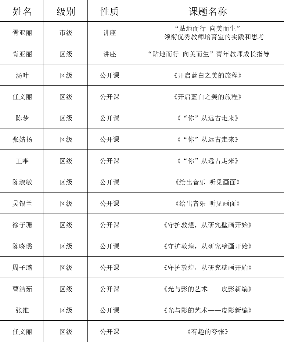 公开课、讲座.png
