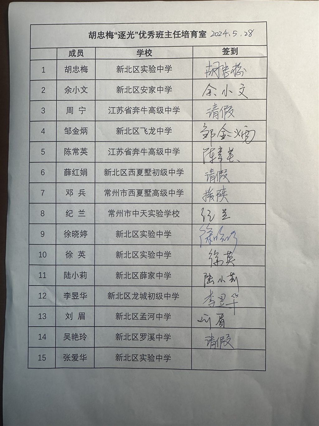 2024.5.28第8次活动签到.jpg