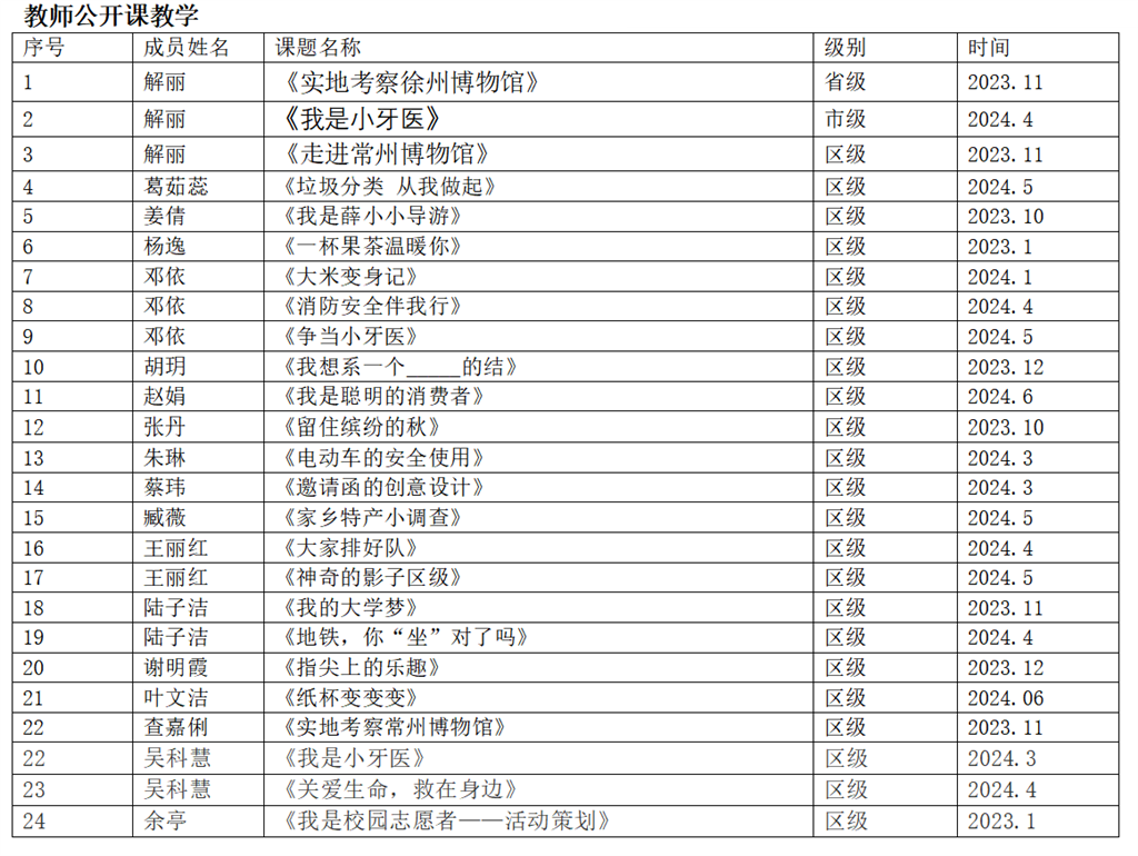 教师公开课教学.png