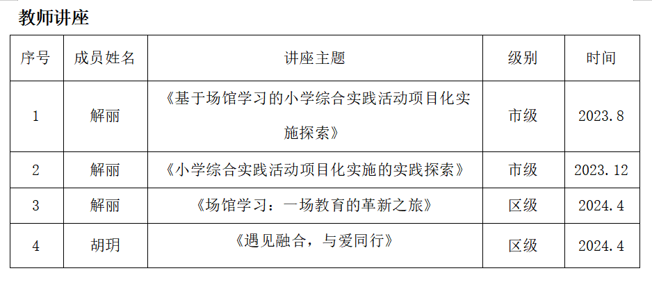 教师讲座.png