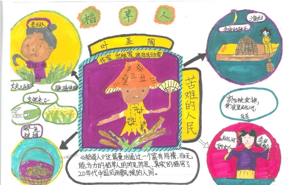 思维导图3.jpg