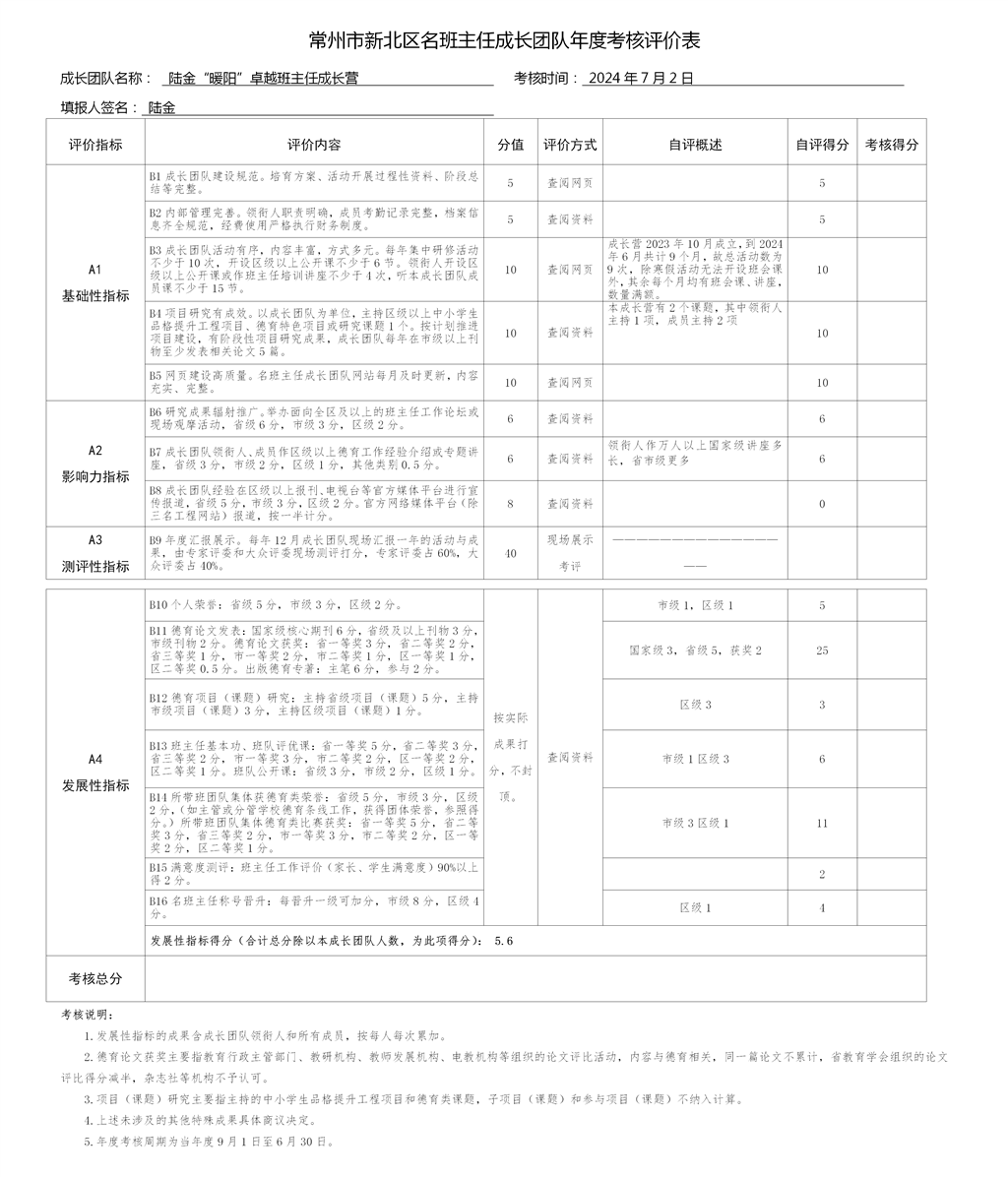 常州市新北区名班主任成长营年度考核评价表3.19_01.png