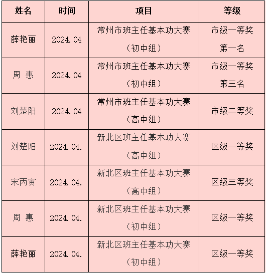 2c171ac2715bf736bc166a5a7387b8cd.png 2c171ac2715bf736bc166a5a7387b8cd.png