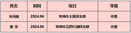 552151f8f3e906e610b0dedac6ca3b63.png
