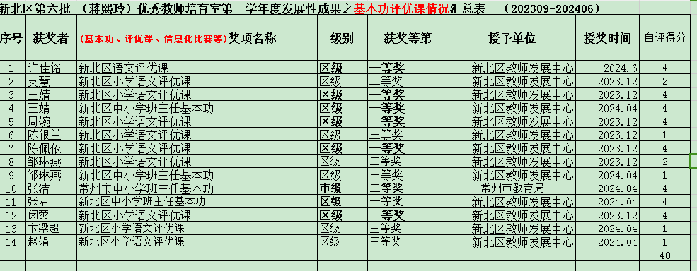 基本功评优课8.png