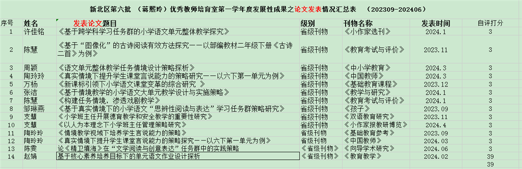 论文发表3.png