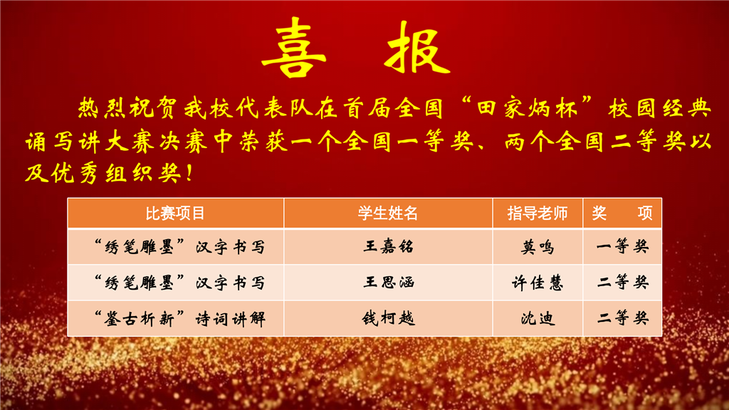 1-7&8月喜报_06.png