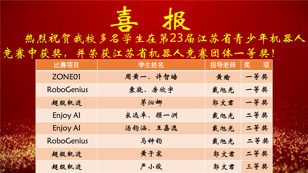 1-7&8月喜报_05.png