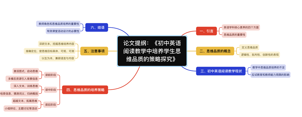 截屏2024-08-17 19.24.26.png