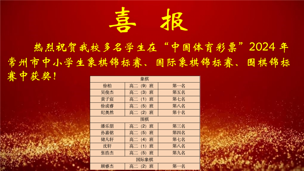 1-7&8月喜报_10.png