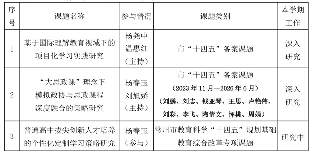 92ebf0a2a53f4675952e9e1a0eade7d7.png