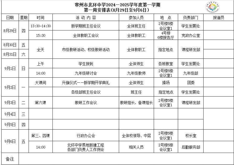 第1周.png