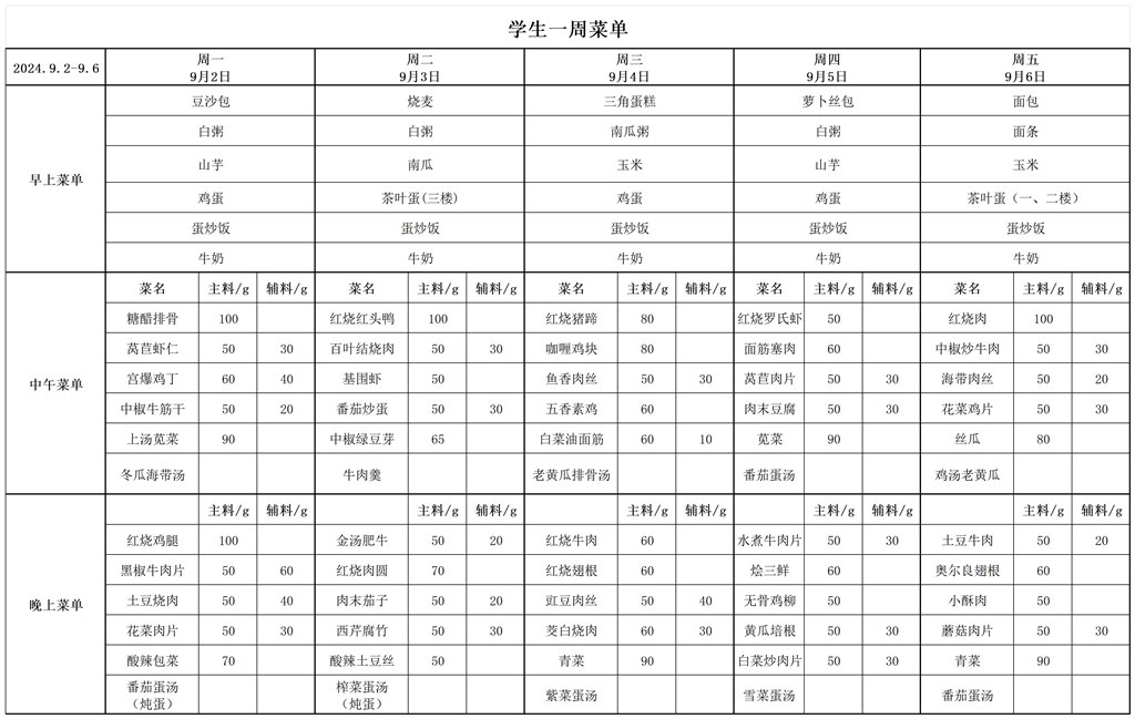 一周菜单（9.1-9.8）新_学生 (带份量).jpg