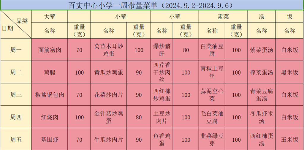 第一周菜单.png