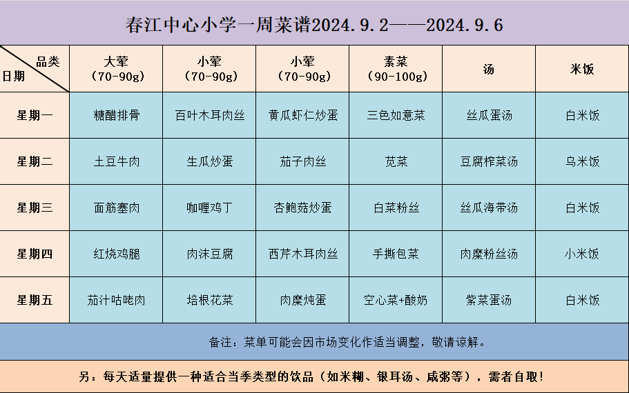 第一周.png