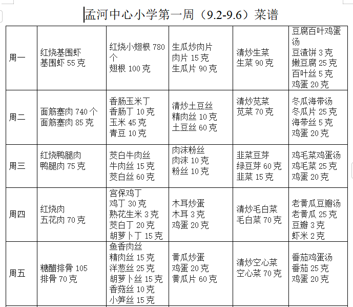 第一周带量菜谱.png