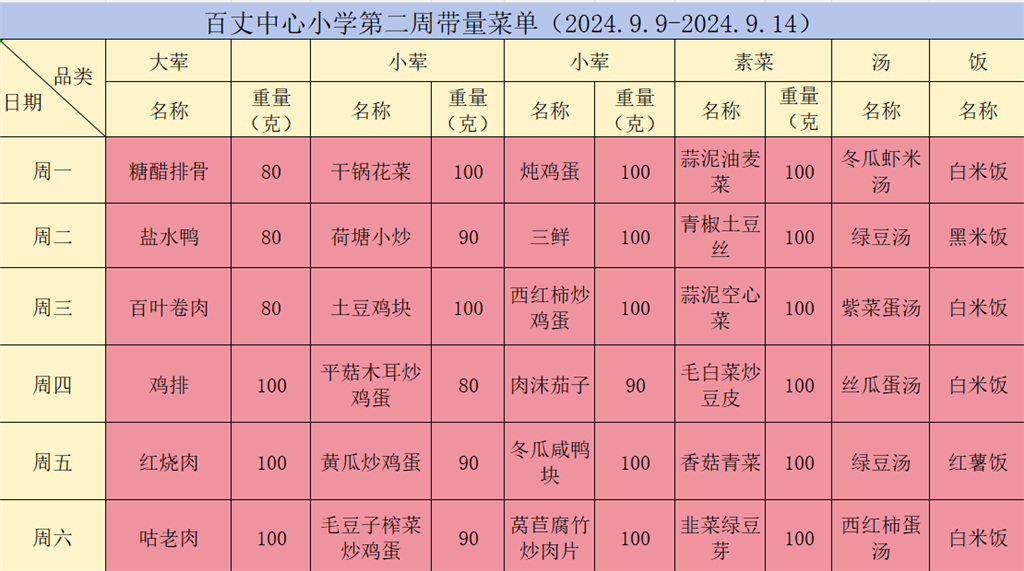 第二周菜单.png