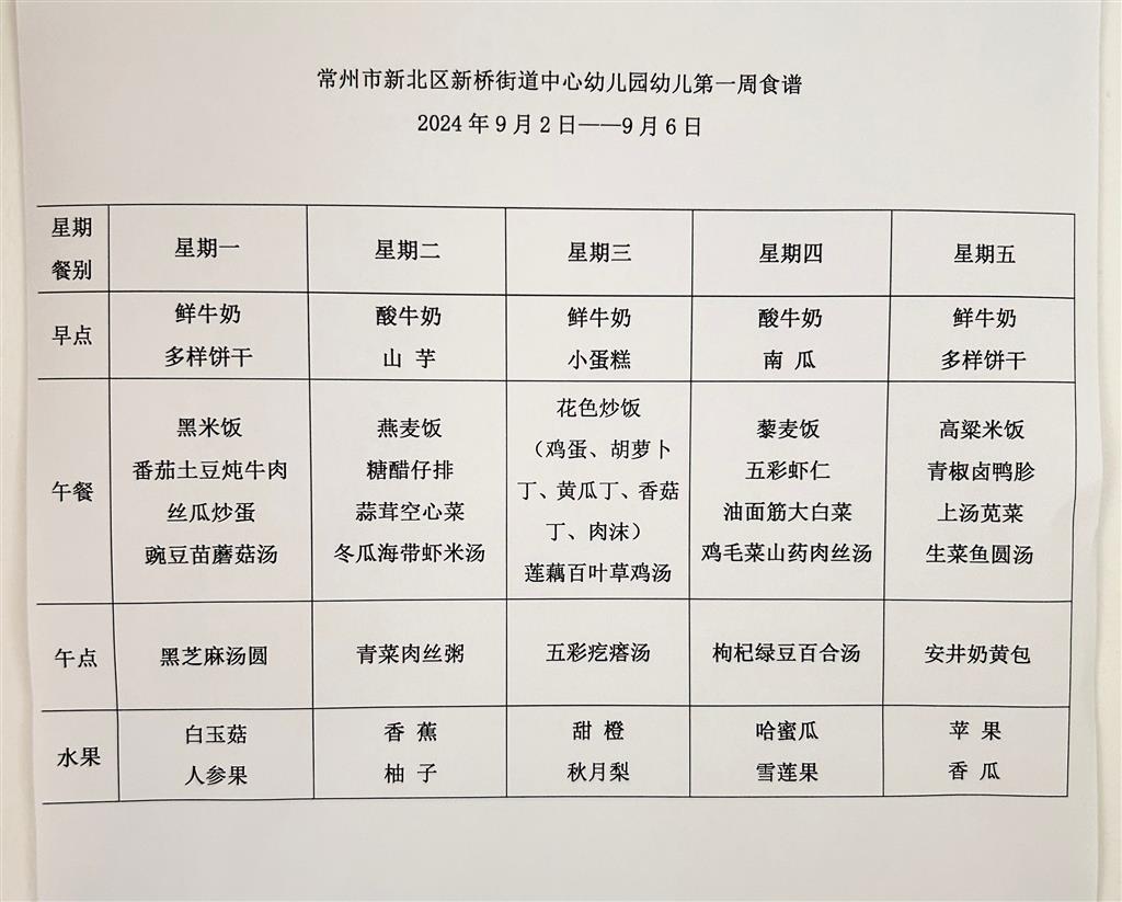 幼儿第一周食谱.png
