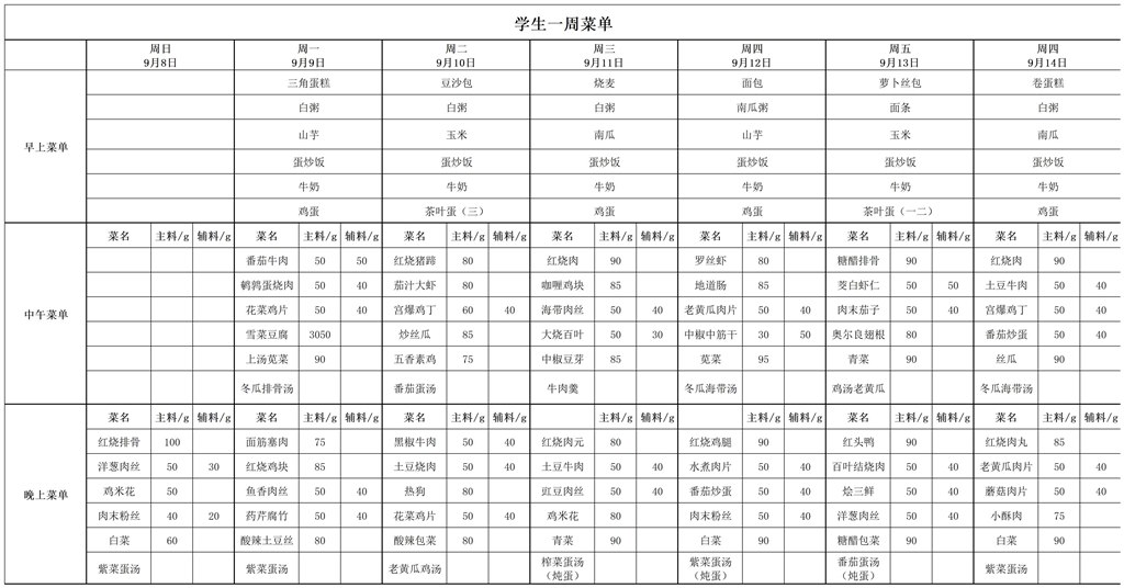 一周菜单（9.9-9.17）_学生 (带份量).jpg
