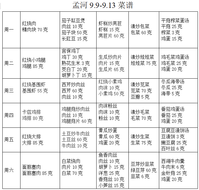 第二周带量菜谱.png