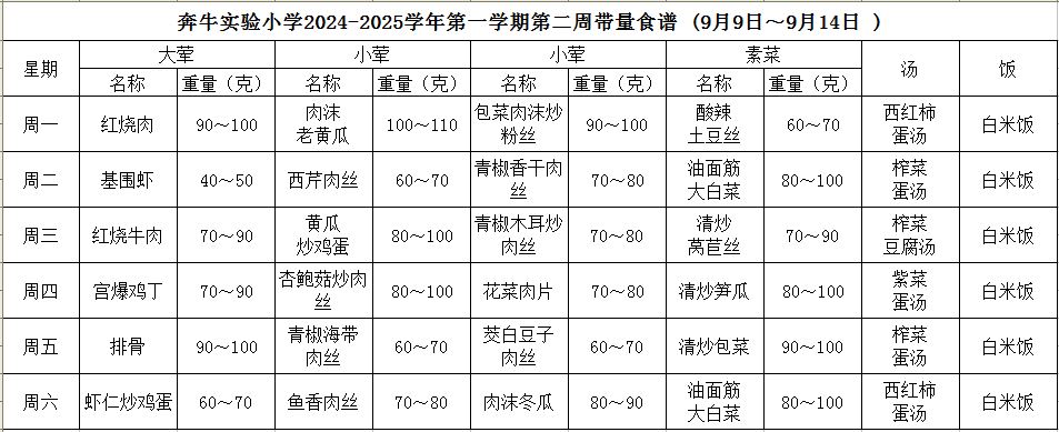 第二周.JPG