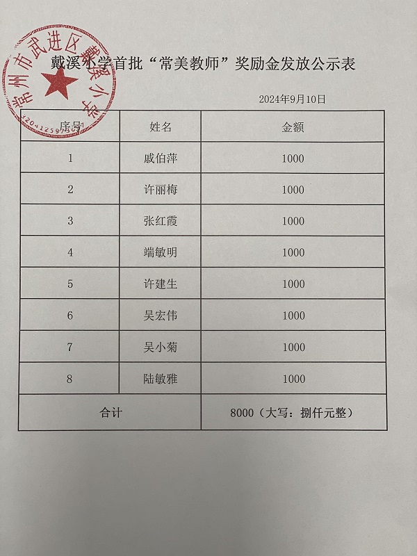 常美基金公示.jpg